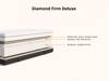 Emma Diamond Firm Deluxe Mattress2