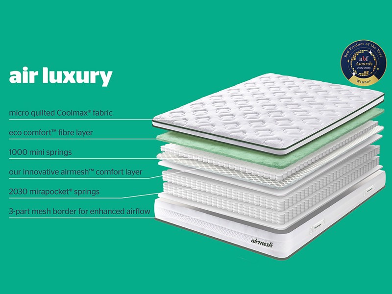 Silentnight Airmesh Luxury Double Mattress6