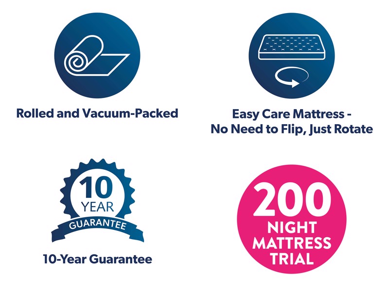 Emma Diamond Hybrid Deluxe Mattress11