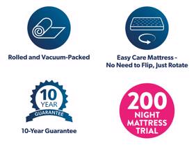 Emma Diamond Hybrid Deluxe Mattress11