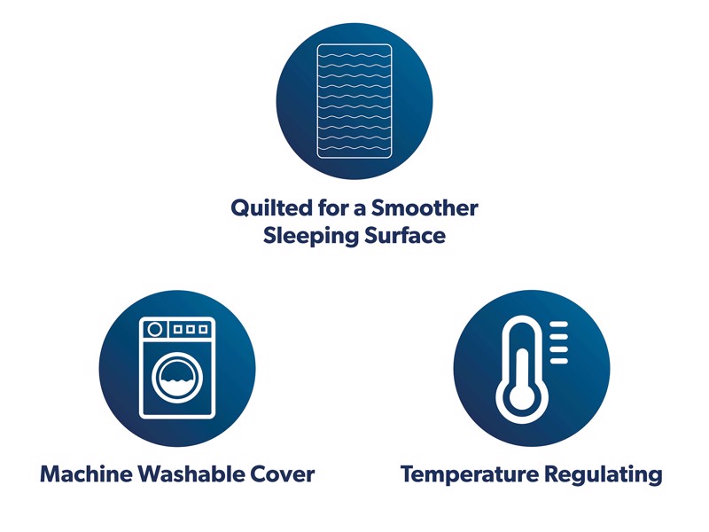 Emma Helix Hybrid Deluxe Mattress12