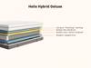Emma Helix Hybrid Deluxe Mattress3