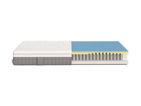 Emma Smart Hybrid Deluxe Mattress6