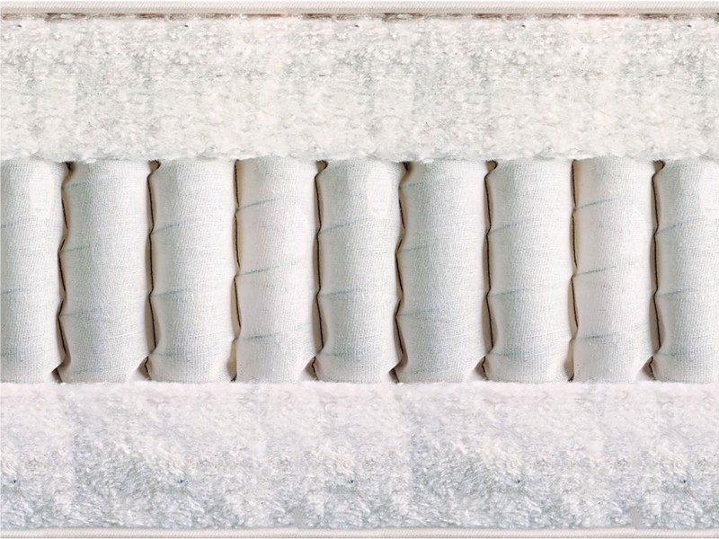 Vispring Super King Size - CLEARANCE STOCK - Elite Mattress2