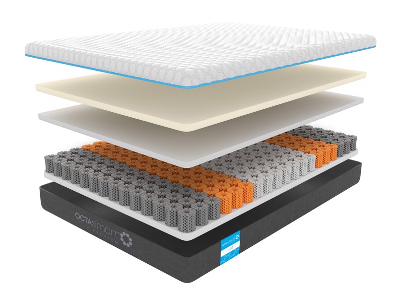 Dormeo Super King Size - CLEARANCE STOCK - Octasmart Premium Plus Mattress8