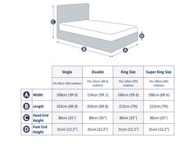 Land Of Beds Mia Beige Fabric Ottoman Bed6