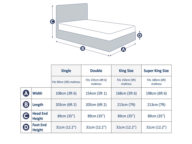 Land Of Beds Mia Beige Fabric Single Ottoman Bed7