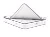 Relyon Huxley Memory Divan Bed4