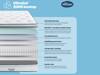 Silentnight UltraGel 2000 Box Top Mattress2