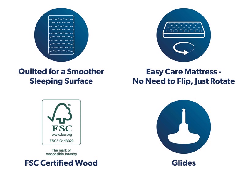 Silentnight Memory Cool 2000 Pillowtop Divan Bed10