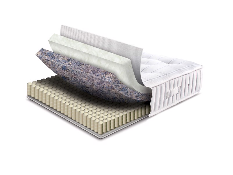 Sleepeezee Ortho Firm Mattress2