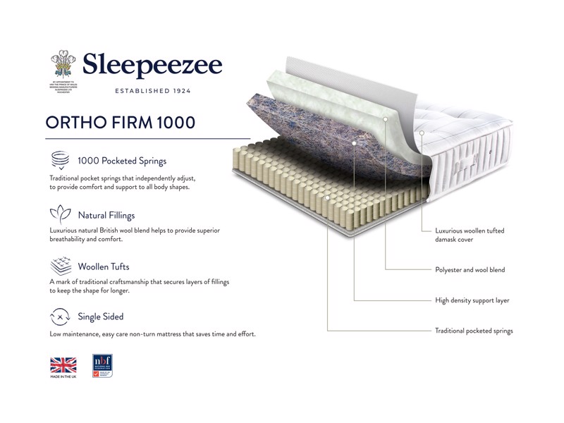 Sleepeezee Ortho Firm Mattress6