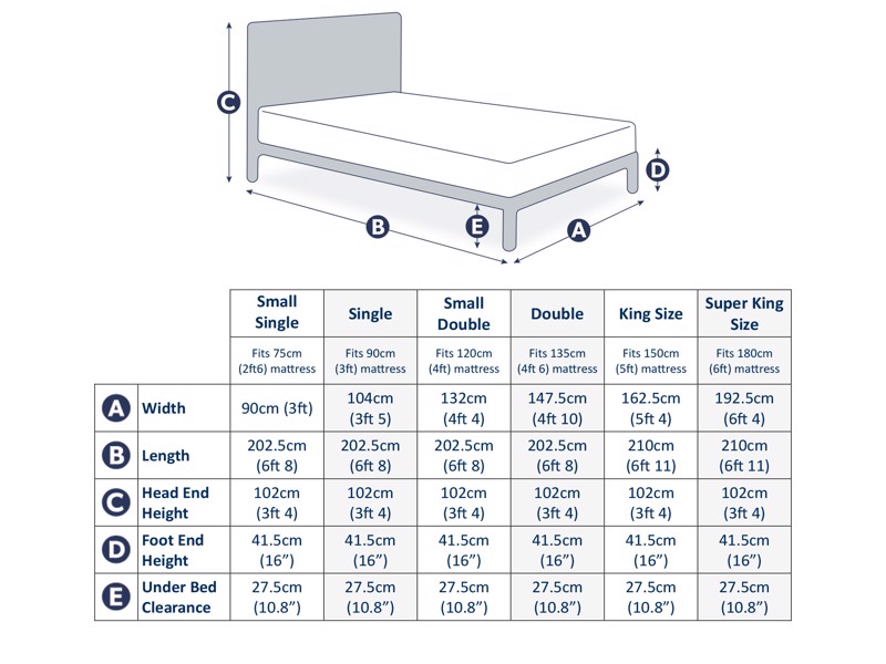 Land Of Beds Thornby Low Foot End Wooden Bed Frame12