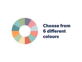 Land Of Beds Thornby Low Foot End Wooden Double Bed Frame5