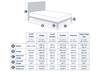 Land Of Beds Thornby Low Foot End Wooden Bed Frame11