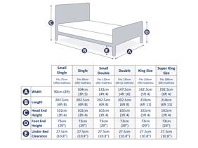 Land Of Beds Thornby High Foot End Wooden Bed Frame6