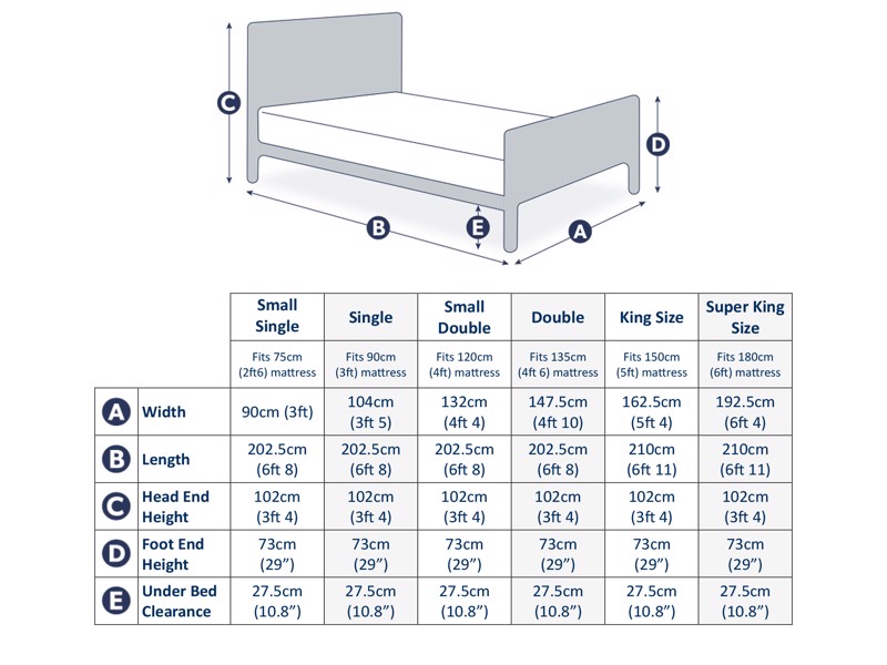 Land Of Beds Thornby High Foot End Wooden Bed Frame5