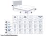 Land Of Beds Fernmere Wooden Bed Frame12