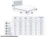 Land Of Beds Heathmore Wooden King Size Bed Frame9