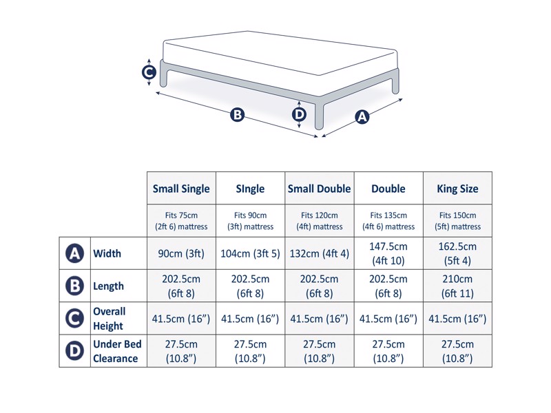 Land Of Beds Thistleby Wooden Bed Frame11