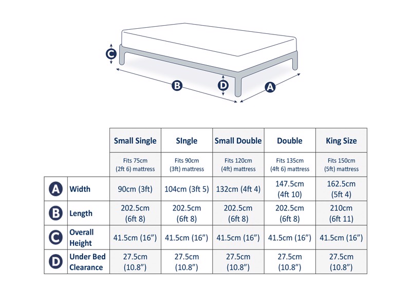 Land Of Beds Thistleby Wooden Bed Frame9