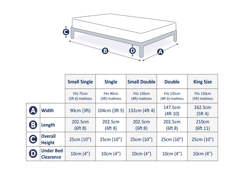 Land Of Beds Elmbrook Wooden Bed Frame10