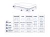 Land Of Beds Elmbrook Wooden Bed Frame10