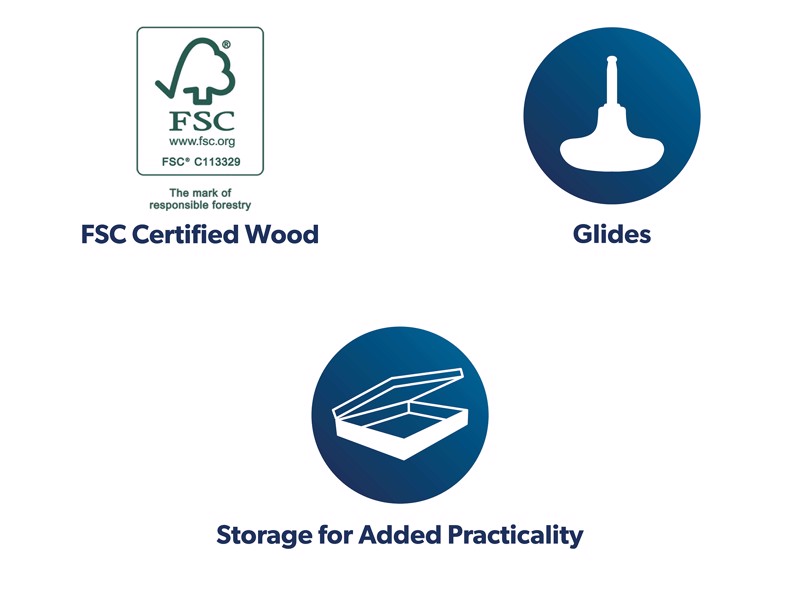 Lewis & Jones Cartmel Ortho European King Size Divan Bed11