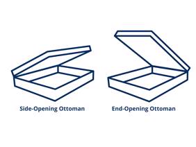 Lewis & Jones Serenity Deluxe Divan Bed9