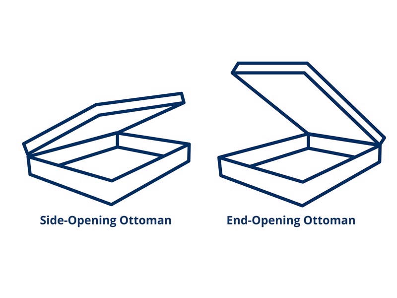 Lewis & Jones Tranquillity Deluxe Divan Bed10