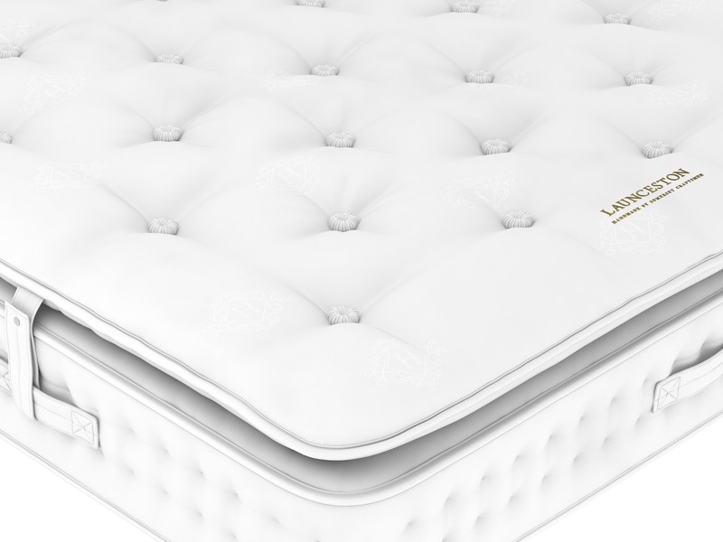 Relyon Royal Wool Mattress Topper4