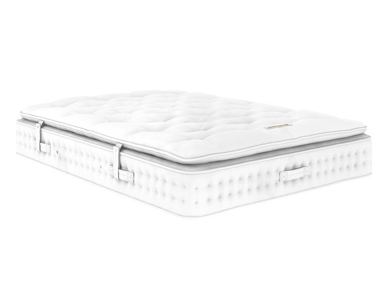 Relyon Royal Wool Mattress Topper2