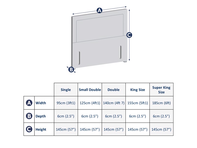 Sleepeezee Flora King Size Headboard4