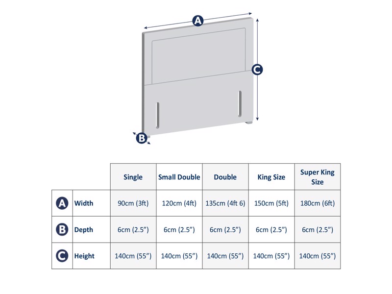 Sleepeezee Camellia King Size Headboard4