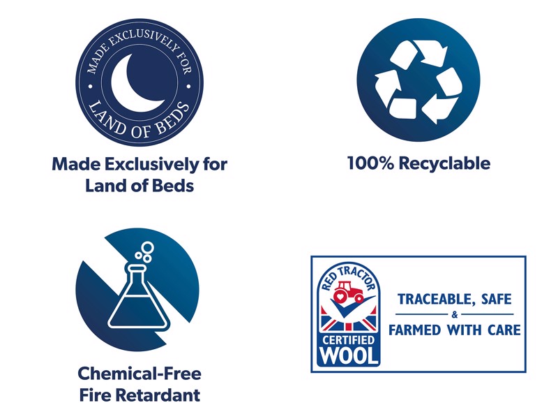 Hypnos Ortho Platinum Divan Bed6