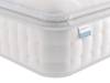 Dunlopillo Double Size - CLEARANCE - Ex-Showroom - Elite Cool Touch Comfort Mattress5