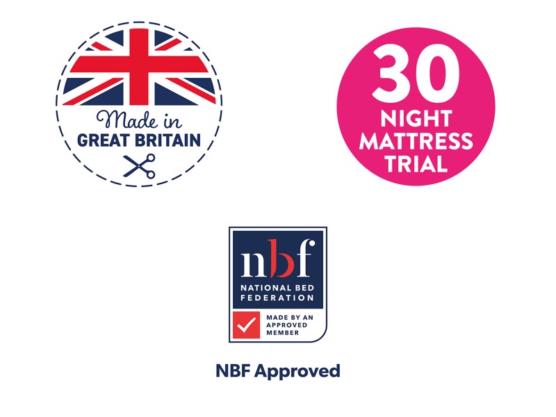 Simba Refurbished Hybrid Pro Mattress4