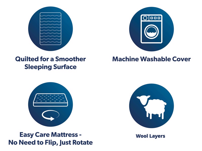 Simba Refurbished Hybrid Pro Mattress12