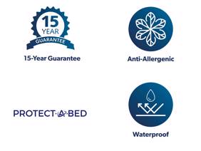 Land Of Beds Cloud Mattress Protector2