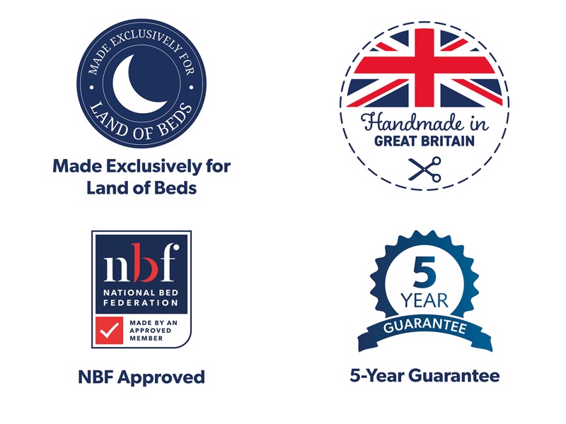 Silentnight Lunix Pillowtop Small Double Divan Bed2