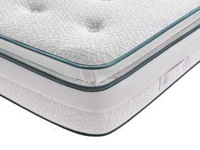 Silentnight Lunix Pillowtop Mattress7