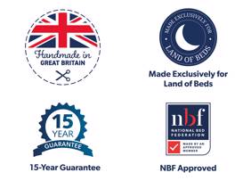 Silentnight Lunix Pillowtop Mattress5