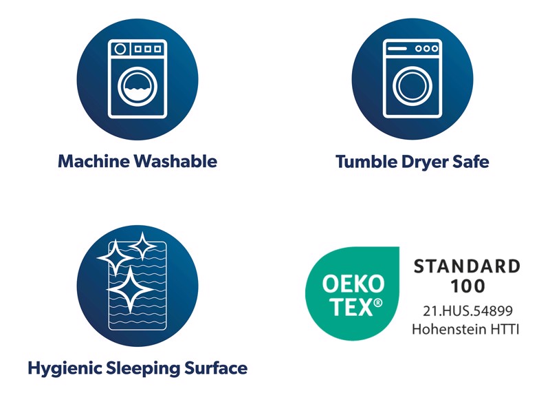 Purecare CLEARANCE STOCK - OmniGuard Mattress Protector10