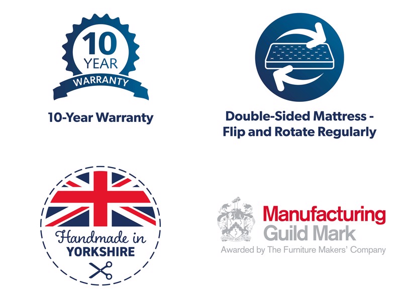 Harrison Spinks Double Size - CLEARANCE STOCK - Rosetta Mattress5