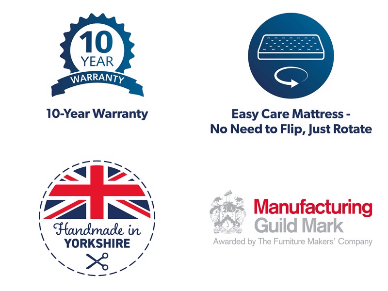 Harrison Spinks Double Size - CLEARANCE STOCK - Opal Deluxe Mattress4