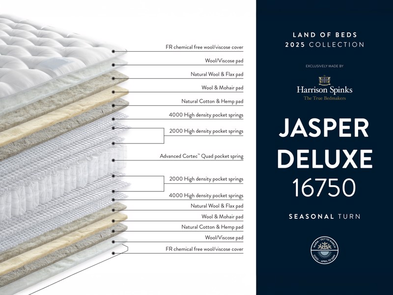 Harrison Spinks King Size - CLEARANCE - Ex-Showroom - Jasper Deluxe Mattress2
