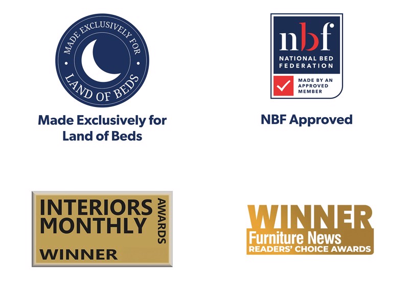 Land Of Beds 1 Seater - CLEARANCE STOCK - Sunningdale Granite Odessa Sofa Bed2