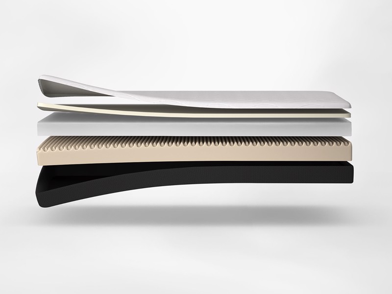 Dormeo Sereno Mattress2