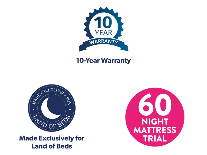 Dormeo Sereno Hybrid Double Mattress3