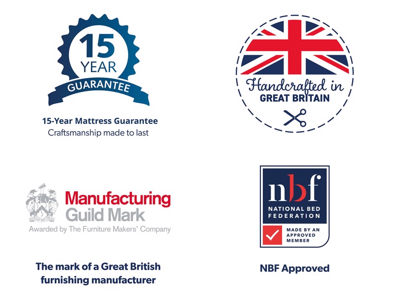 Dunlopillo Sovereign Mattress2